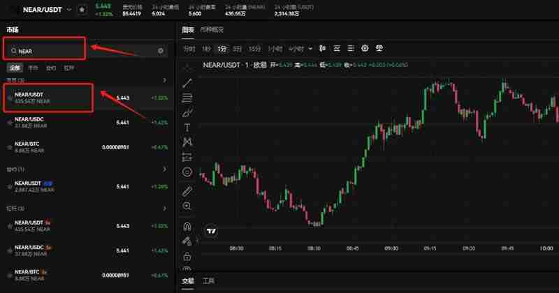 NEAR币值得长期持有吗？NEAR币在哪买？怎么买？